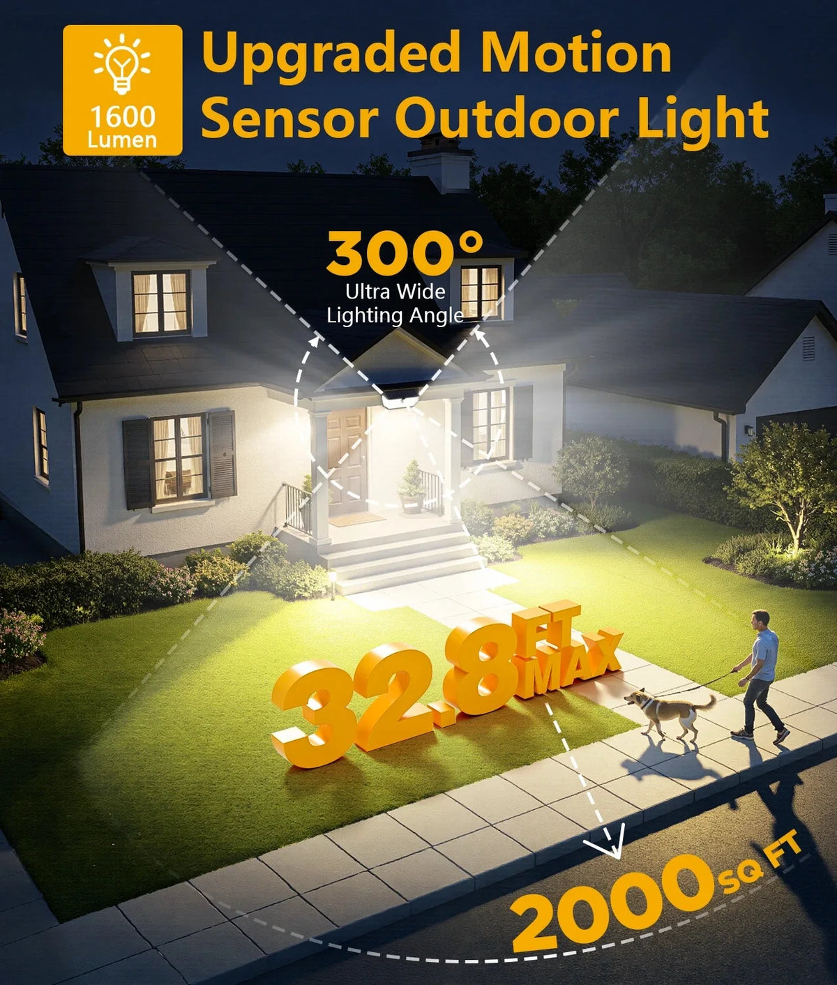 Solar Lights Outdoor Waterproof, 300° Angle & 3 Lighting Modes Motion Sensor Outdoor Lights, 326 LED Solar Security Flood Lights for Fence Wall Deck Yard Front Door Garden Garage