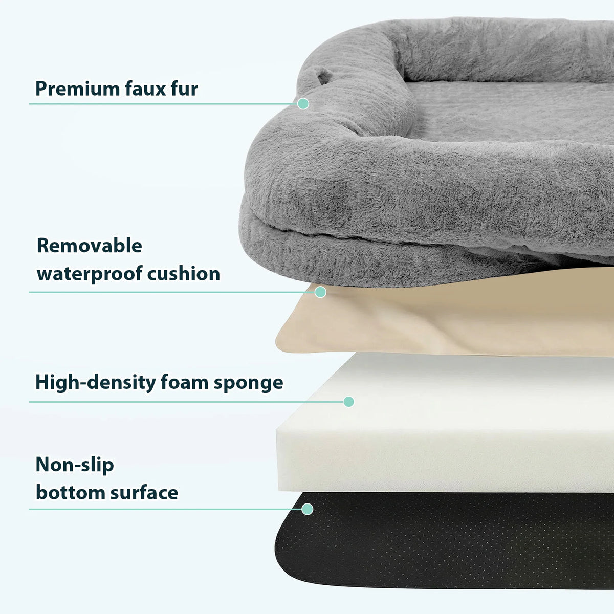 Human Dog Bed Washable Large Size Non Slip Bottom Comfortable Plush 180x120x30cm Giant Size Dog Bed with Blanket and Pocket