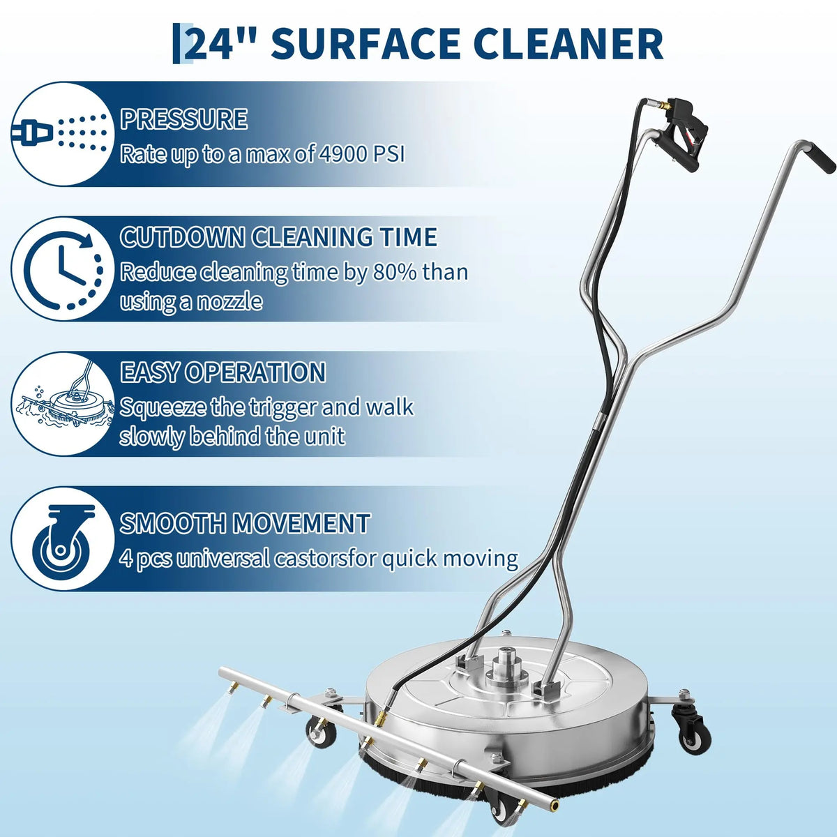 24" Pressure Washer Surface Cleaner Mate Attachment with 7 Nozzles Water Broom, Stainless Steel Dual-Handle, 4900 PSI Heavy-Duty for Driveway/Sidewalk/Deck/Patio