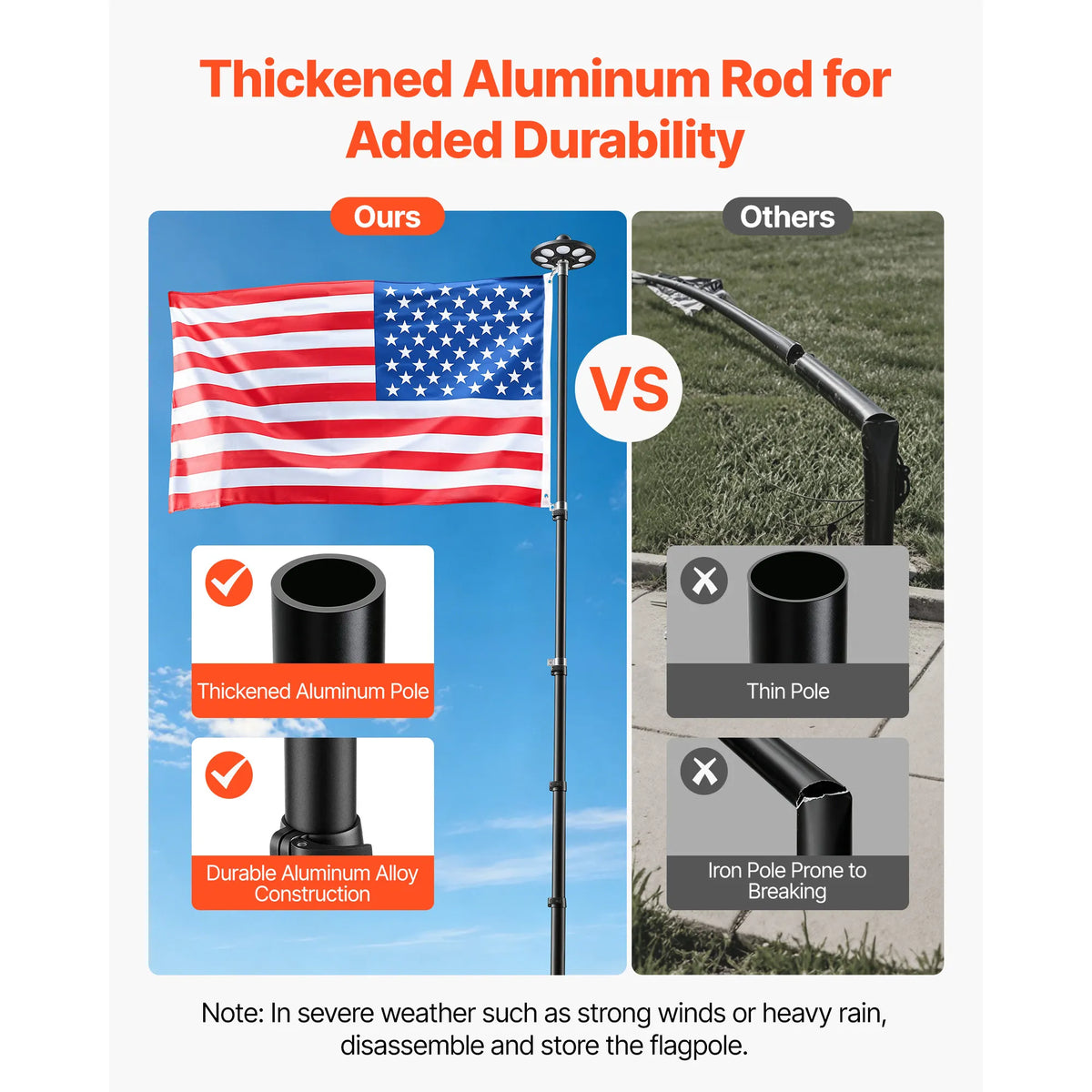 SucceBuy 20/25 ft Flag Pole with 136 LED Solar Light Outdoor Aluminum Flagpole with 3x5 American Flag for Residential Commercial