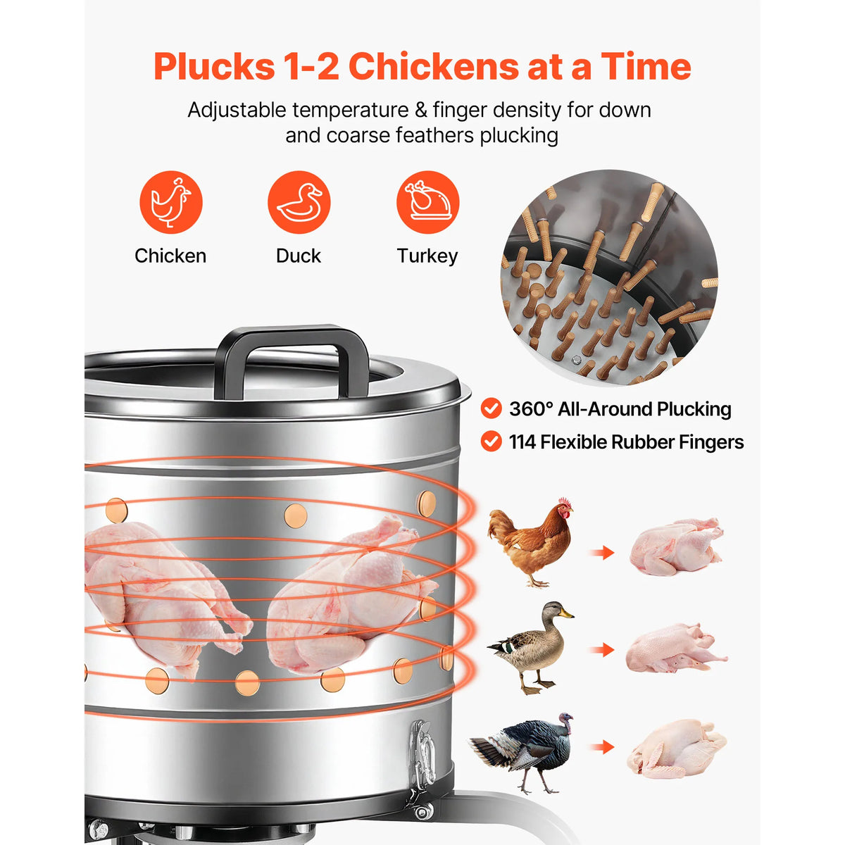 SucceBuy Chicken Plucker Machine 15.7in/19.7in/25.6in Drum with Soft Fingers & Transport Wheels for Processing 1-2/4 Chicks Once