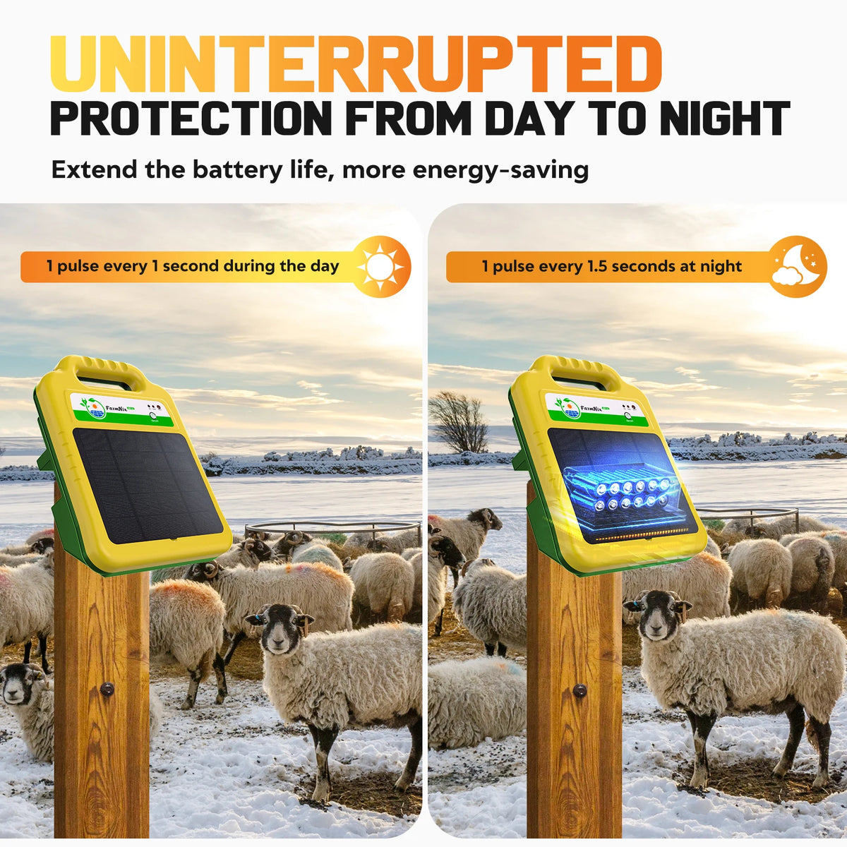10 Mile/16KM Solar Electric Fence Charger 0.2 Joules 8KV Electric Fence Energizer for Livestock  for Farm Cows Cattle Horse Tool