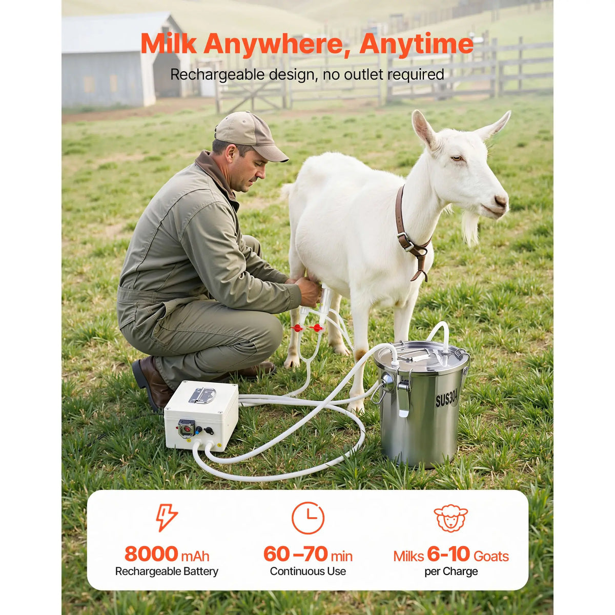Goat Milking Machine, 1.8 Gal / 7 L Food-Grade Stainless Steel Bucket, 4 Teat Cups for Cows and Goats, with 8000 mAh Rechargeabl
