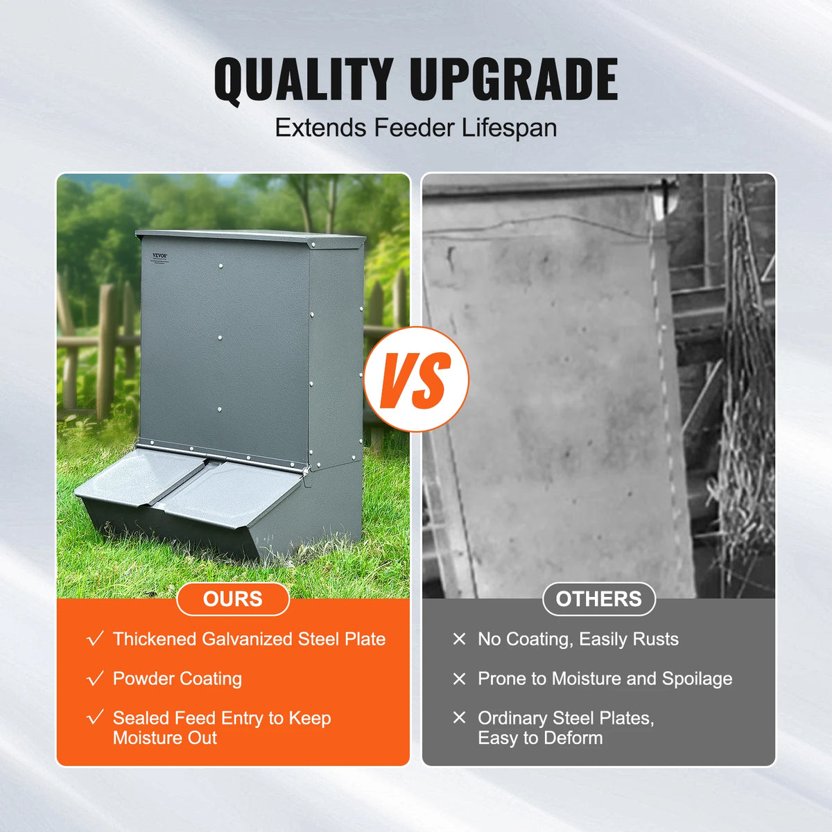 SucceBuy Hog Feeder Heavy Duty Steel Piglets Feeder Multipurpose Trough Creep Feeder Outdoor Livestock Feeder Farm Accessory