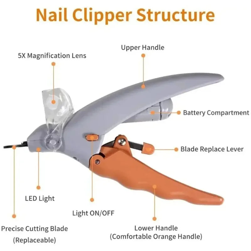 1pc LED Pet Nail Clipper For Easy And Safe Dog And Cat Paw Grooming，Nail clippers with lights, cats, dogs, paws, nail clippers