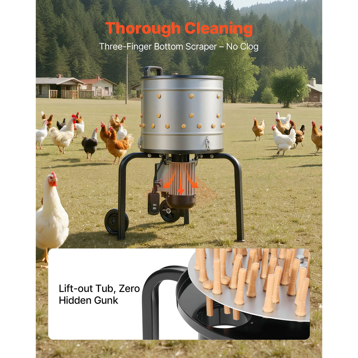 SucceBuy Chicken Plucker Machine 15.7in/19.7in/25.6in Drum with Soft Fingers & Transport Wheels for Processing 1-2/4 Chicks Once