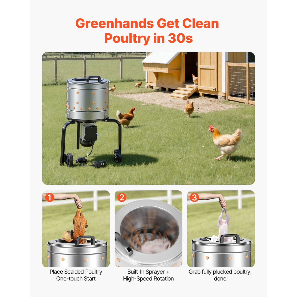 SucceBuy Chicken Plucker Machine 15.7in/19.7in/25.6in Drum with Soft Fingers & Transport Wheels for Processing 1-2/4 Chicks Once