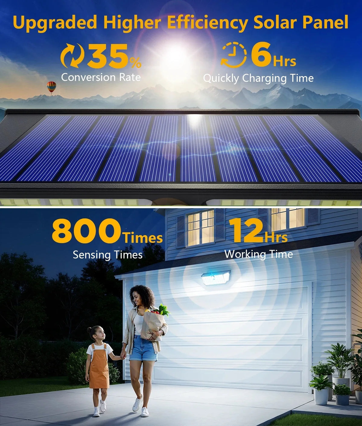 Solar Lights Outdoor Waterproof, 300° Angle & 3 Lighting Modes Motion Sensor Outdoor Lights, 326 LED Solar Security Flood Lights for Fence Wall Deck Yard Front Door Garden Garage