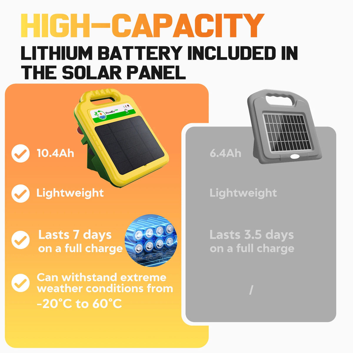 10 Mile/16KM Solar Electric Fence Charger 0.2 Joules 8KV Electric Fence Energizer for Livestock  for Farm Cows Cattle Horse Tool