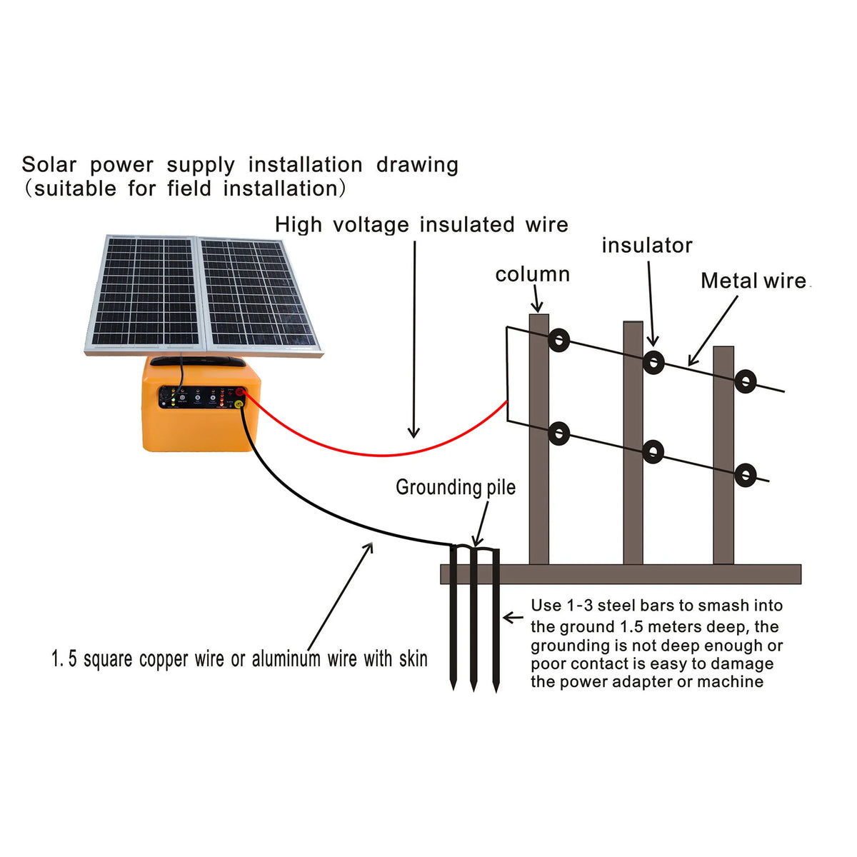 48km Solar Electric Fence Charger 4 Gear 6/8/10/12KV Adjustable 1.5 J for Farm Livestock Poultry Prevent Predator Invasion