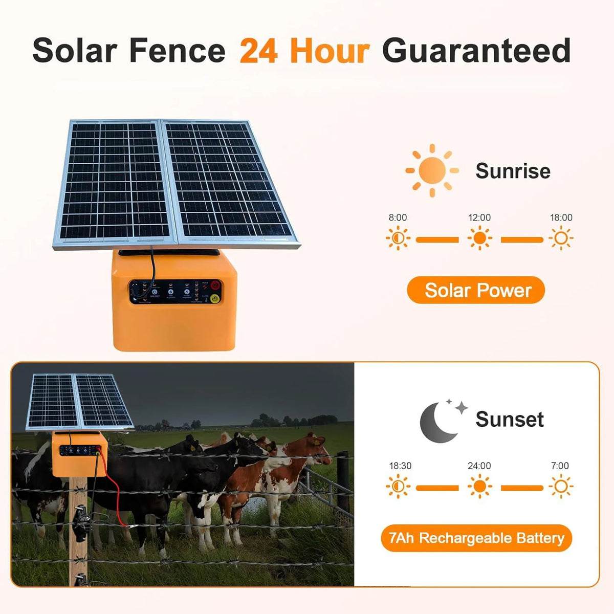 48km Solar Electric Fence Charger 4 Gear 6/8/10/12KV Adjustable 1.5 J for Farm Livestock Poultry Prevent Predator Invasion