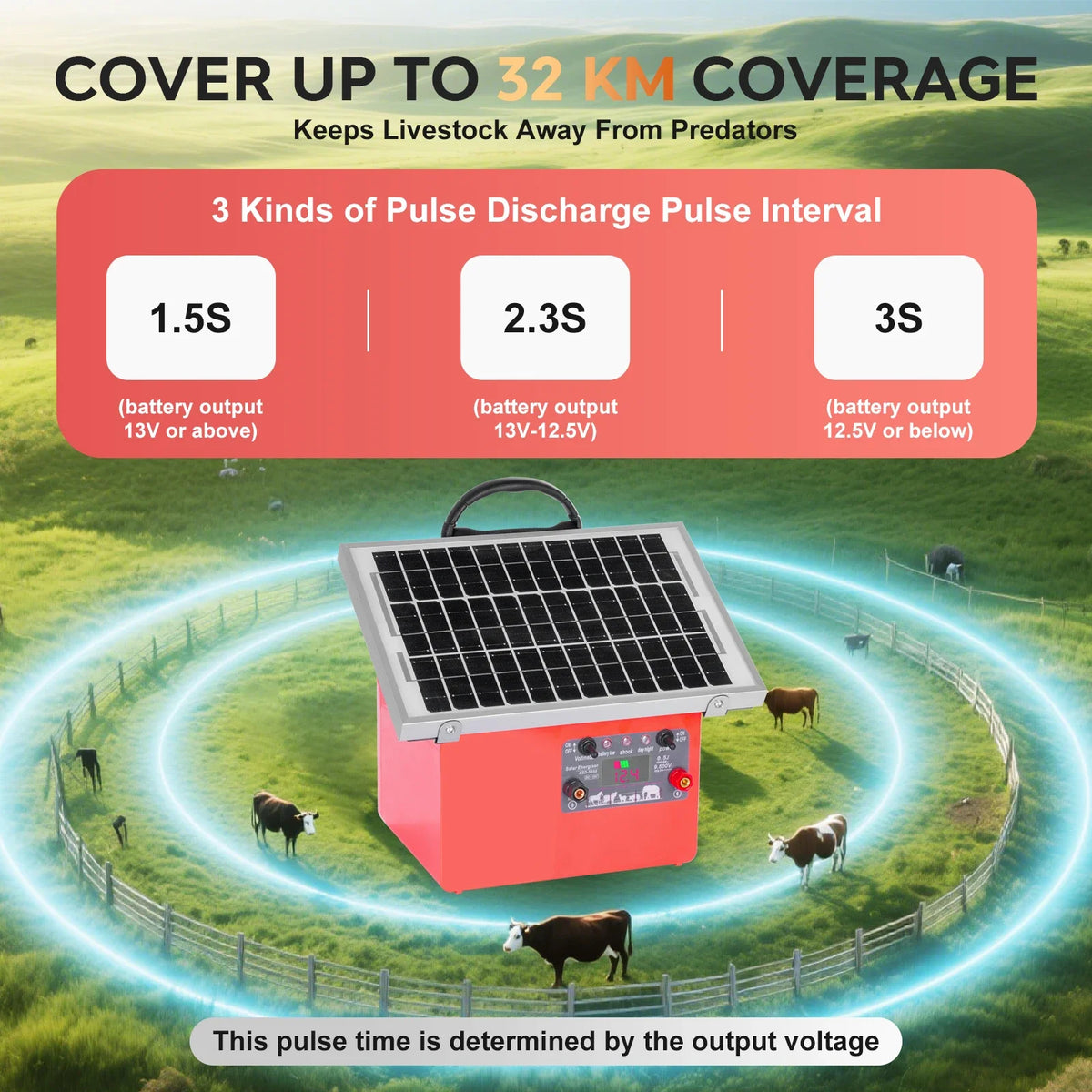 36KM/20 Miles Solar Electric Fence Charger Electric Fence Energizer for Livestock Prevent Predator Invasion Poultry with battery
