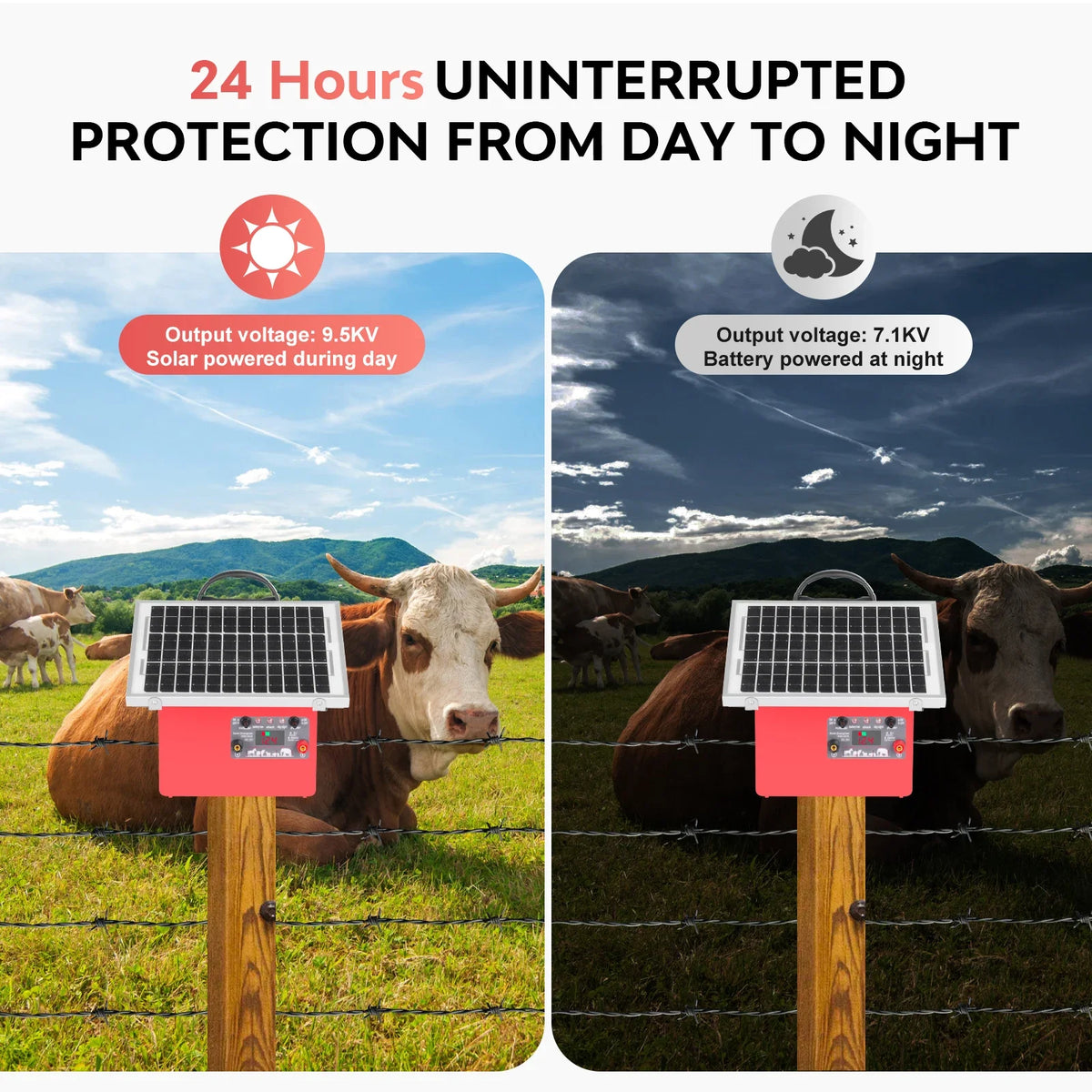 36KM/20 Miles Solar Electric Fence Charger Electric Fence Energizer for Livestock Prevent Predator Invasion Poultry with battery